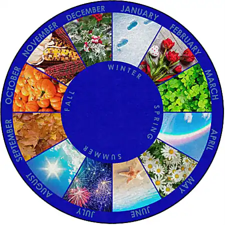 Limited Edition Flagship Carpets Round Calendar Rug, 6', Multicolor